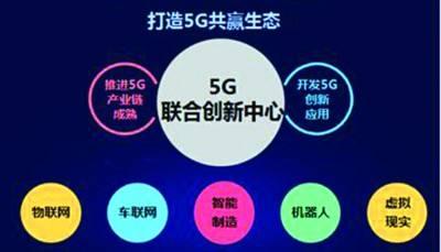 5G将是全球最智能互联的云计算-图片2