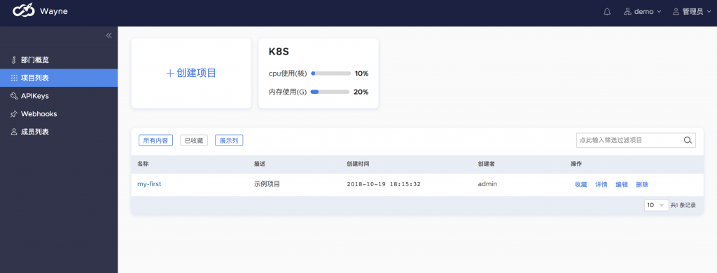 360开源企业级 Kubernetes 集群管理平台 Wayne-图片1