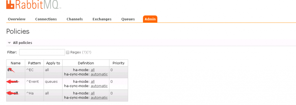 RabbitMQ 高可用实现镜像队列-图片3