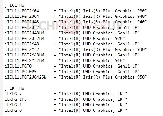 Intel 第 11 代核显型号曝光：13个版本 最多64单元-图片3