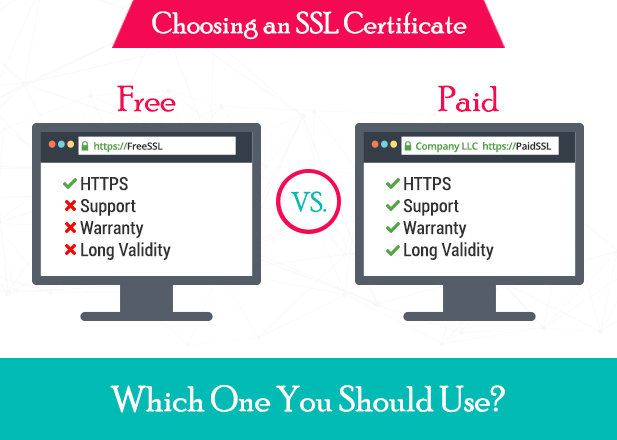 三种SSL证书之间有什么区别